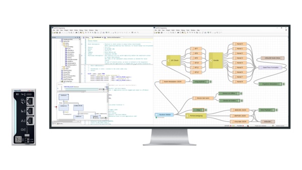Gruppenbild des ctrlX PLC Portfolios, bestehend aus ctrlX WORKS PLC-App und ctrlX CORE X3