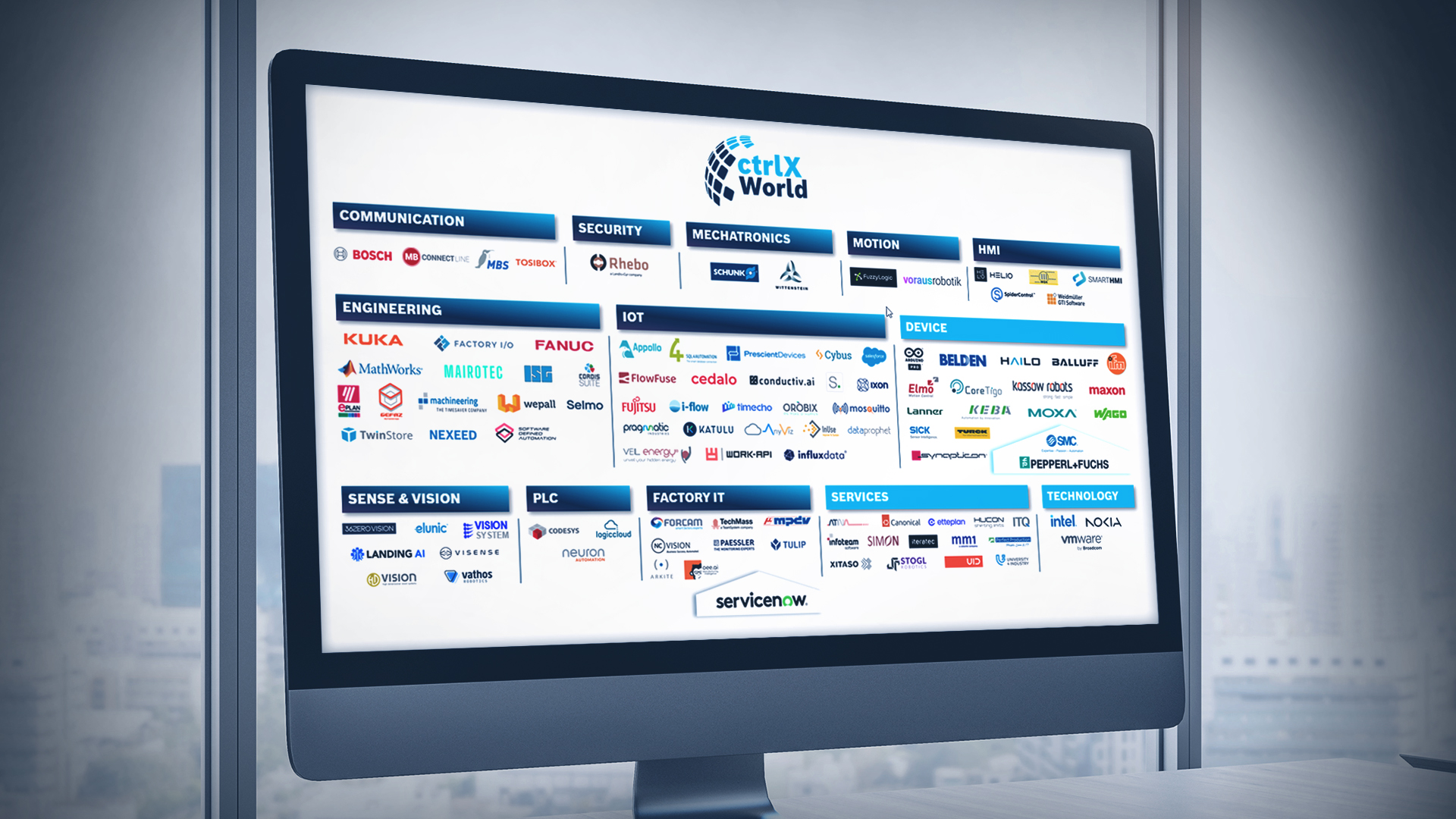 Dem Partnernetzwerk ctrlX World von Bosch Rexroth sind die Partner SMC Deutschland, Pepperl+Fuchs und ServiceNow beigetreten.