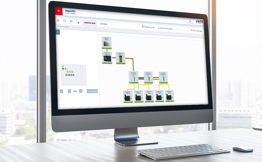 Image of a computer monitor showing the ctrlX Configurator