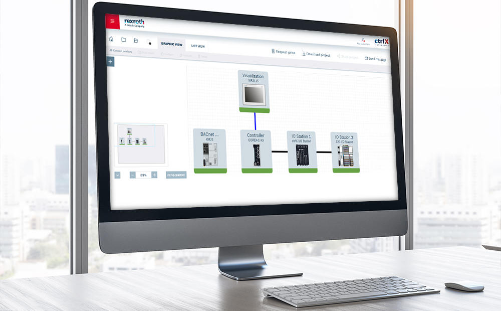 Image of a computer monitor showing the ctrlX Configurator
