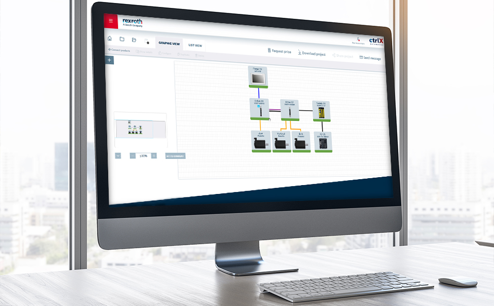 Image of a computer monitor showing an application configuration of ctrlX Configurator.